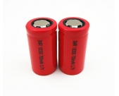 Cylindrical lithium-ion battery